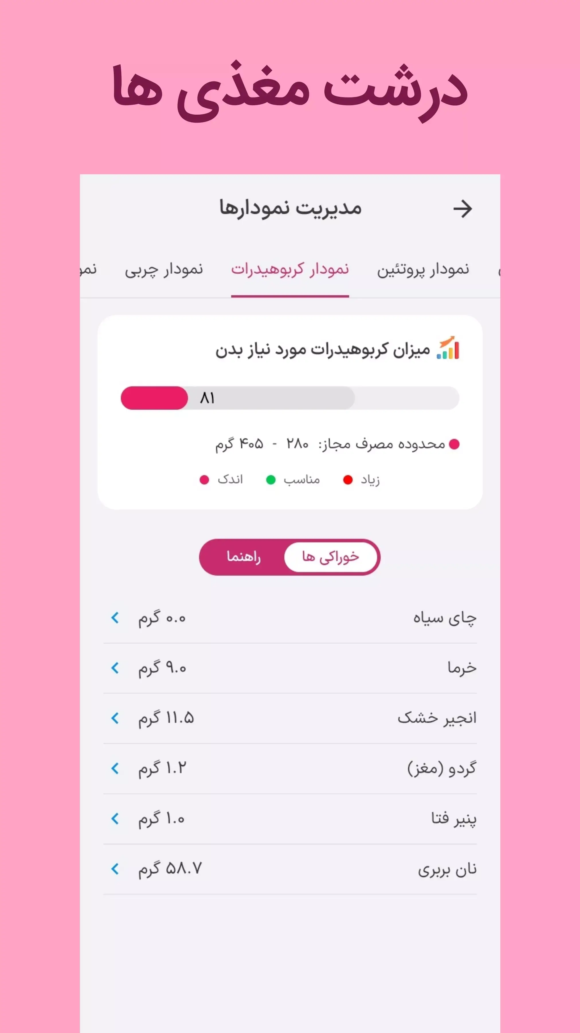 اسکرین شات برنامه فیبو