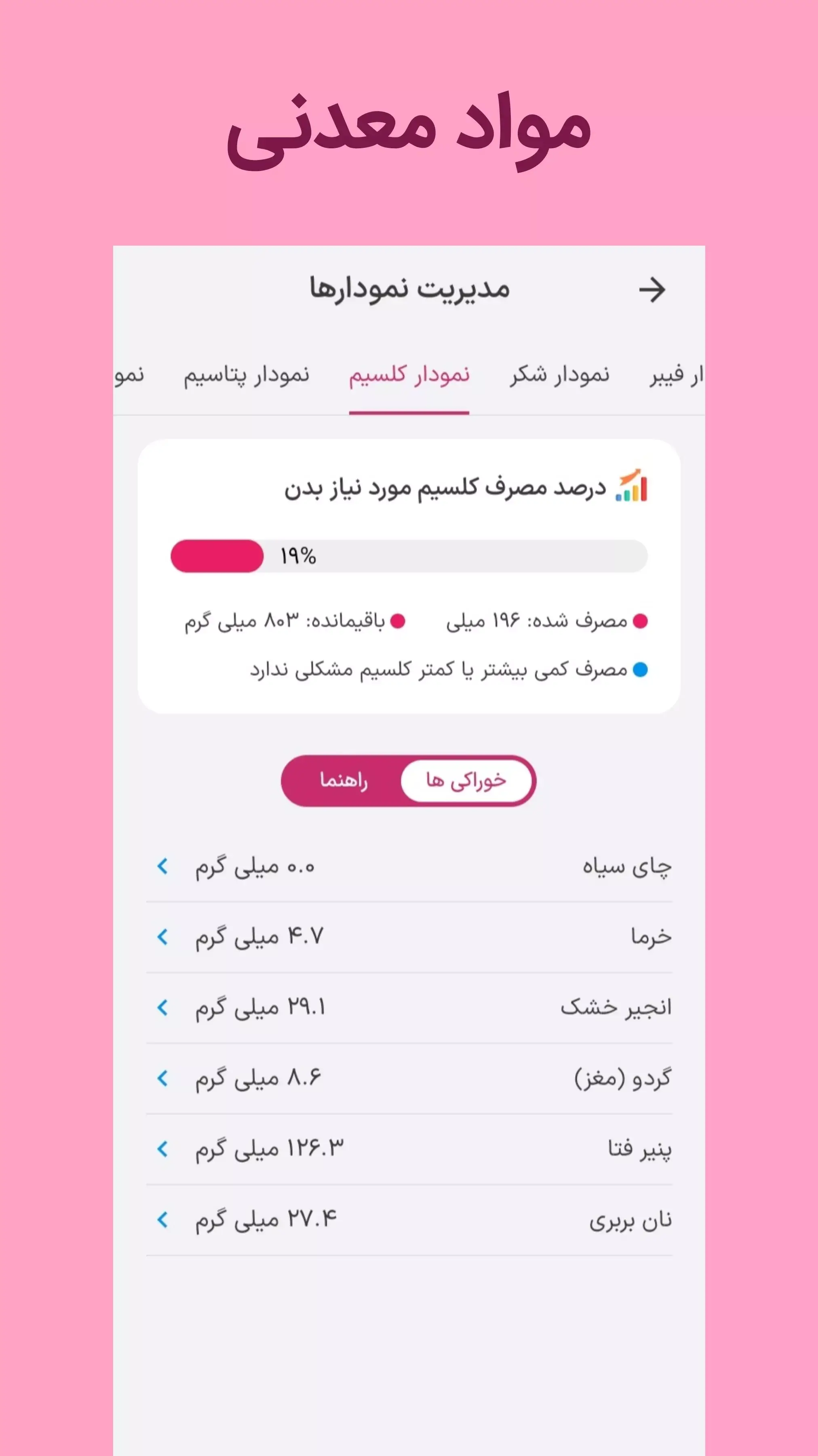 اسکرین شات برنامه فیبو